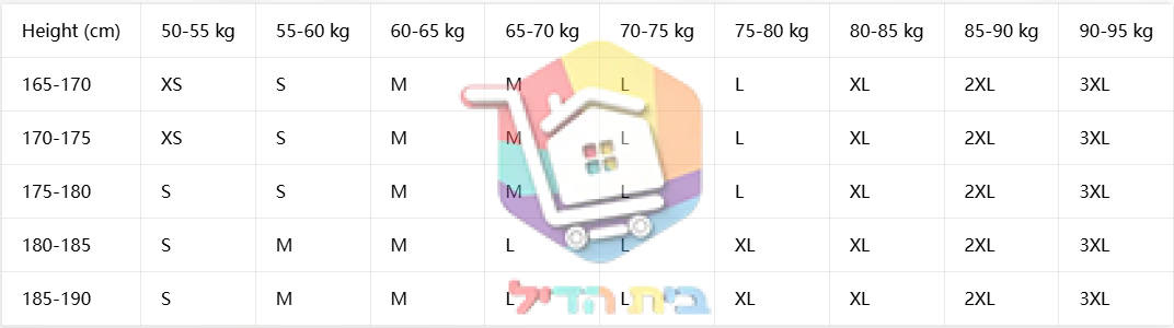 טבלת מידות של הספק