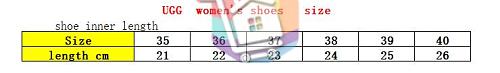 כפכפי UGG Tazzette חום, ירוק זית 19