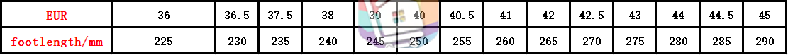 The supplier's size chart