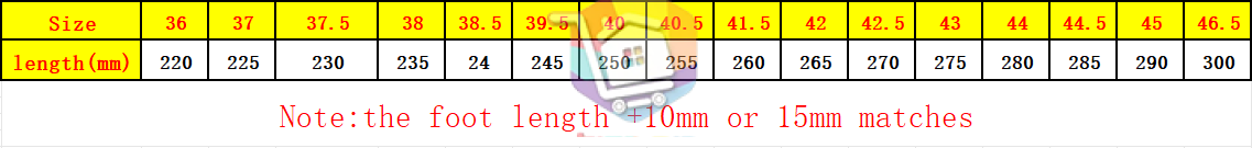 The supplier's size chart
